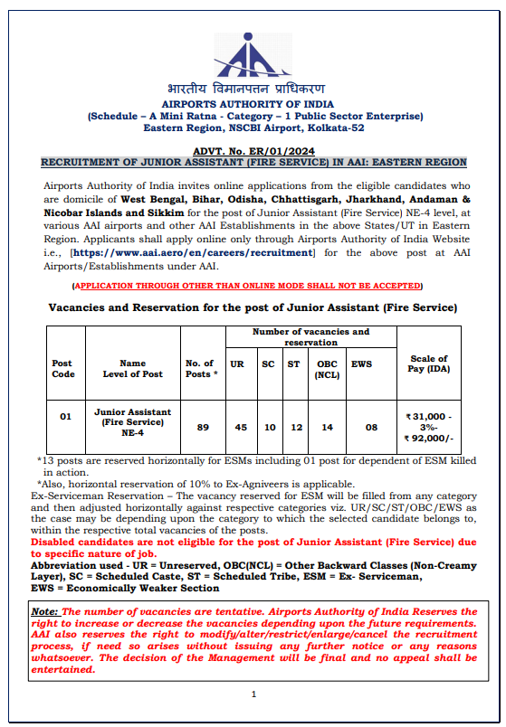 AAI Junior Assistant Bharti 2024