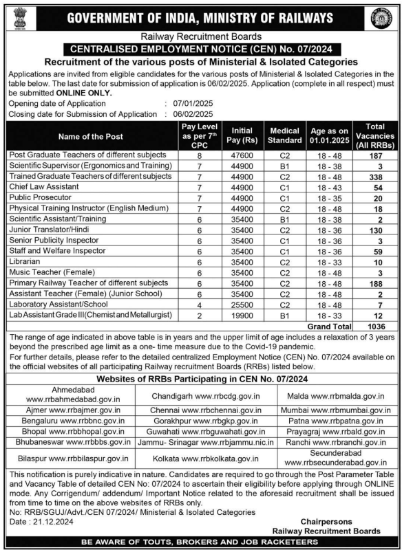 RRB Ministerial and Isolated Bharti