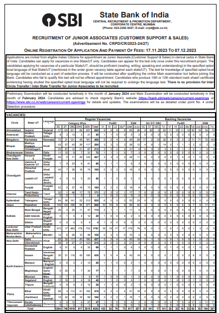 SBI Clerk Bharti 2024