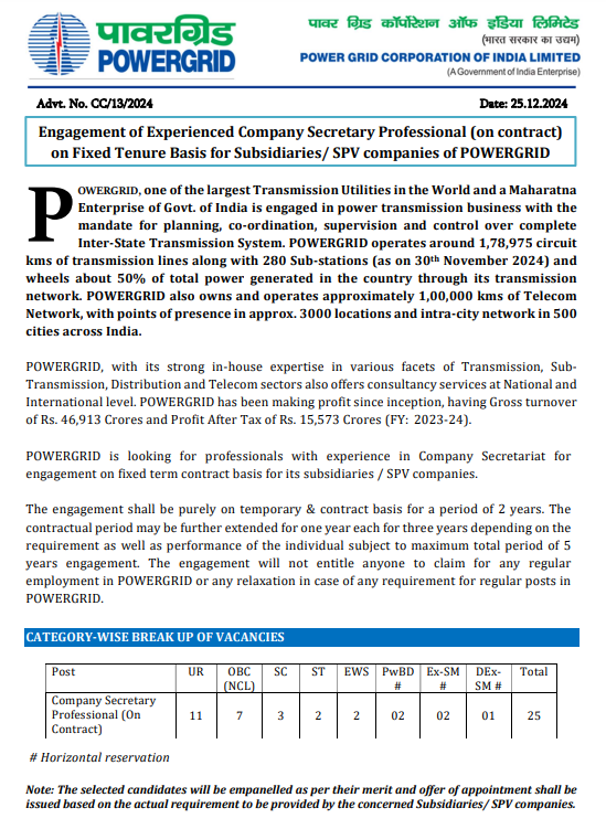 Power Grid Company Secretary Bharti