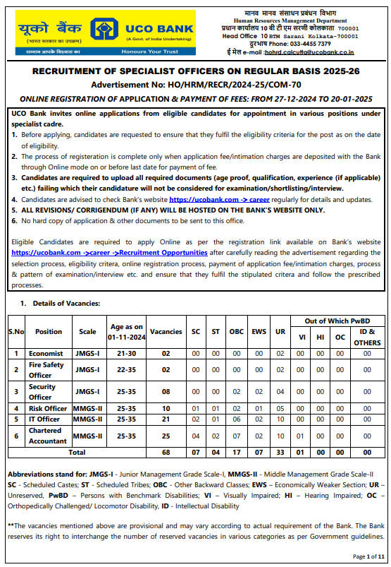 UCO Bank SO Bharti