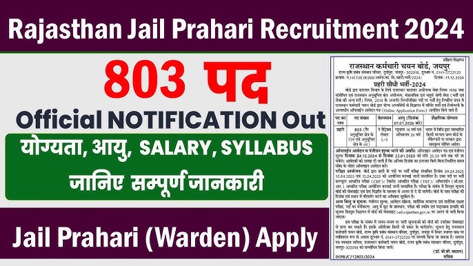 Rajasthan Jail Prahari Bharti