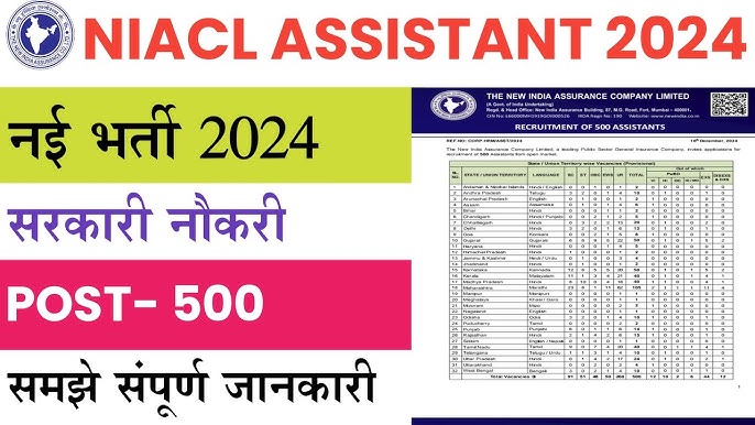 NIACL Assistant Bharti 2024