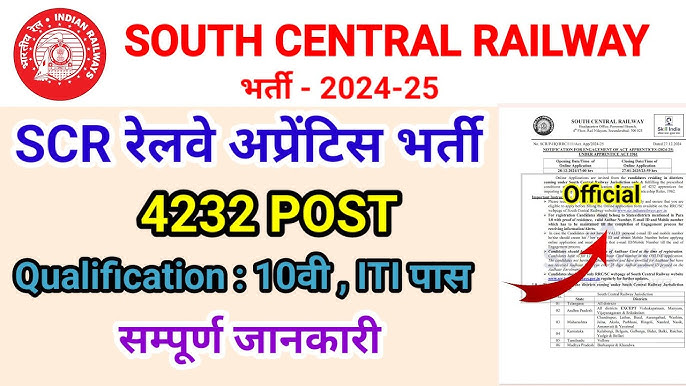 South Central Railway Bharti