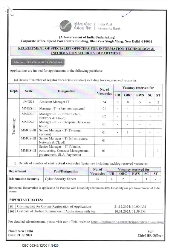 IPPB Post Office SO Bharti