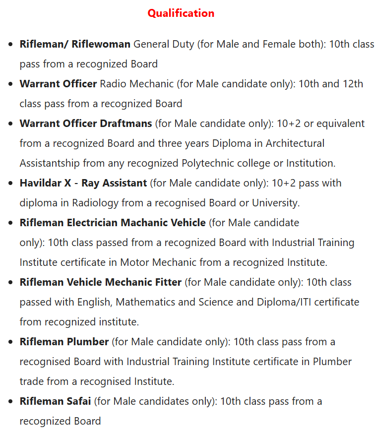 Qualification Details